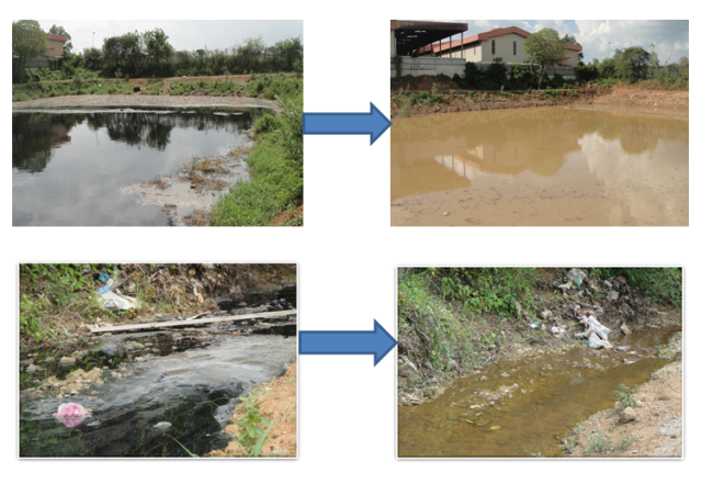 跨省、自治区、直辖市的水体的总量控制计划