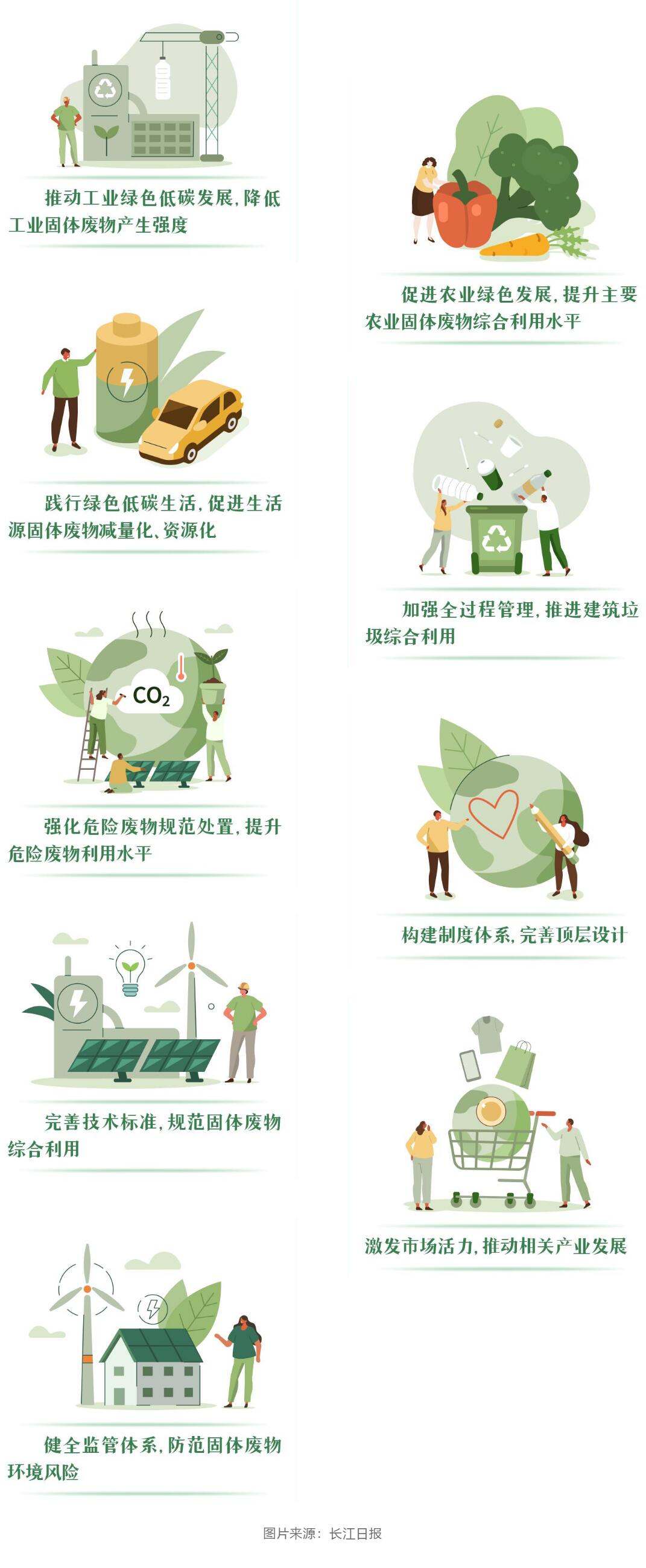 报最新披露：东部战区空军执行任务时突然与外军编队相遇